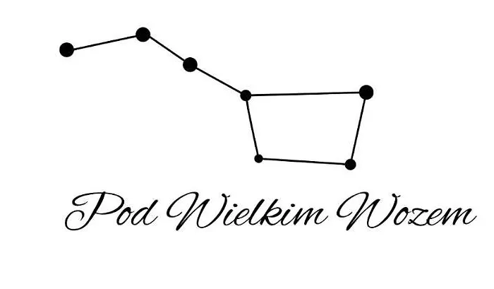 Apartamento Pod Wielkim Wozem Jerutki